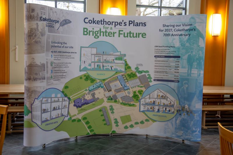 Cokethorpe’s Plans for a Brighter Future